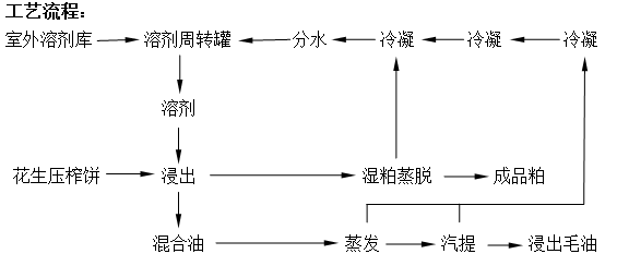 產(chǎn)品詳細介紹圖